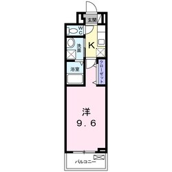 ＦＯＲＥＳＴ石橋の物件間取画像